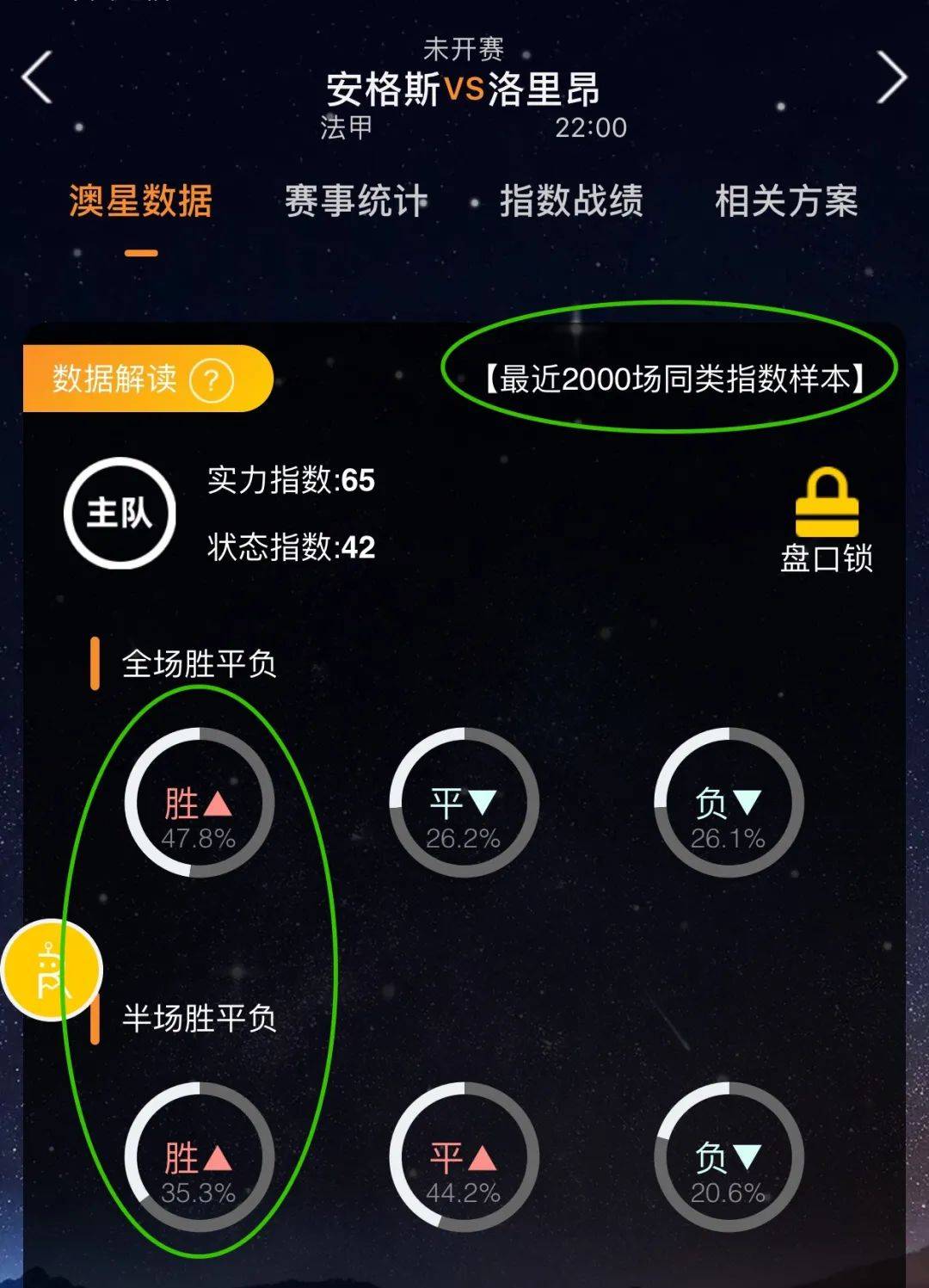 活的年轻