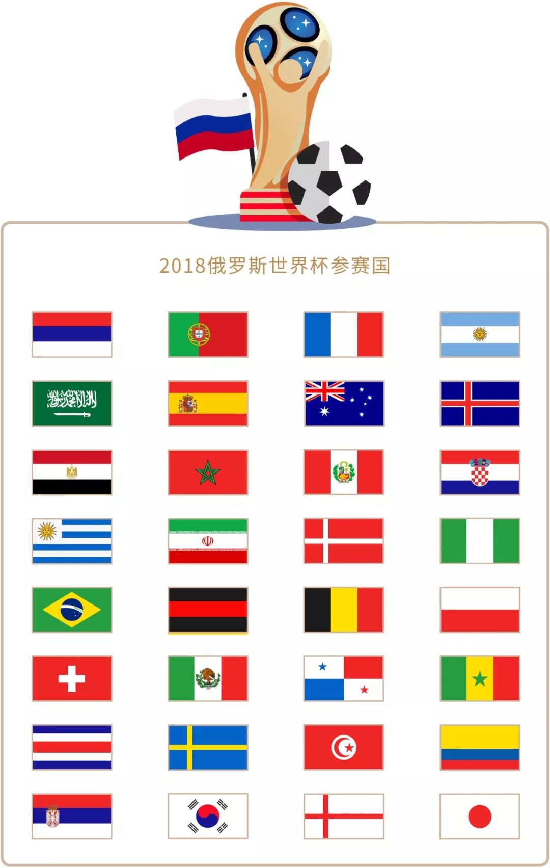 地在欧洲